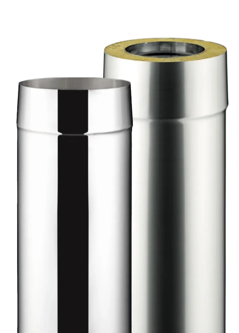 Gamma conix